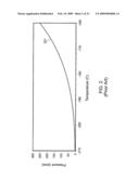 ENVIRONMENTALLY-NEUTRAL PROCESSING WITH CONDENSED PHASE CRYOGENIC FLUIDS diagram and image