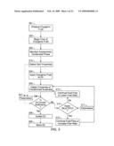 ENVIRONMENTALLY-NEUTRAL PROCESSING WITH CONDENSED PHASE CRYOGENIC FLUIDS diagram and image