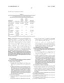 Environmentally-Neutral Processing With Condensed Phase Cryogenic Fluids diagram and image