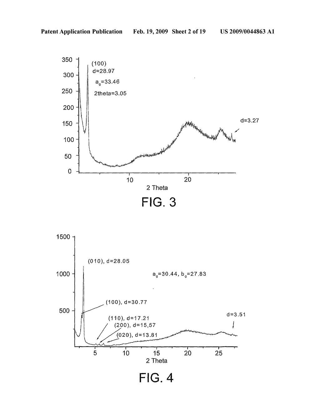 CORONENE CHARGE-TRANSPORT MATERIALS, METHODS OF FABRICATION THEREOF, AND METHODS OF USE THEREOF - diagram, schematic, and image 03