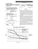 TWO PART POLYURETHANE CURABLE COMPOSITION HAVING SUBSTANTIALLY CONSISTENT G-MODULUS ACROSS THE RANGE OF USE TEMPERATURES diagram and image