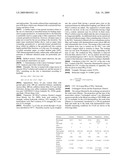 BENTONITE FOR BINDING IMPURITIES DURING PAPER PRODUCTION diagram and image