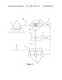 METHOD AND SYSTEM FOR EXTRACTION OF HYDROCARBONS FROM OIL SHALE diagram and image