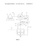 METHOD AND SYSTEM FOR EXTRACTION OF HYDROCARBONS FROM OIL SHALE diagram and image