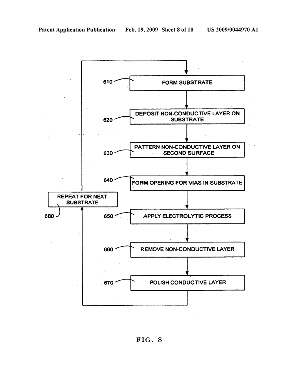 Methods for fabricating current-carrying structures using voltage switchable dielectric materials - diagram, schematic, and image 09