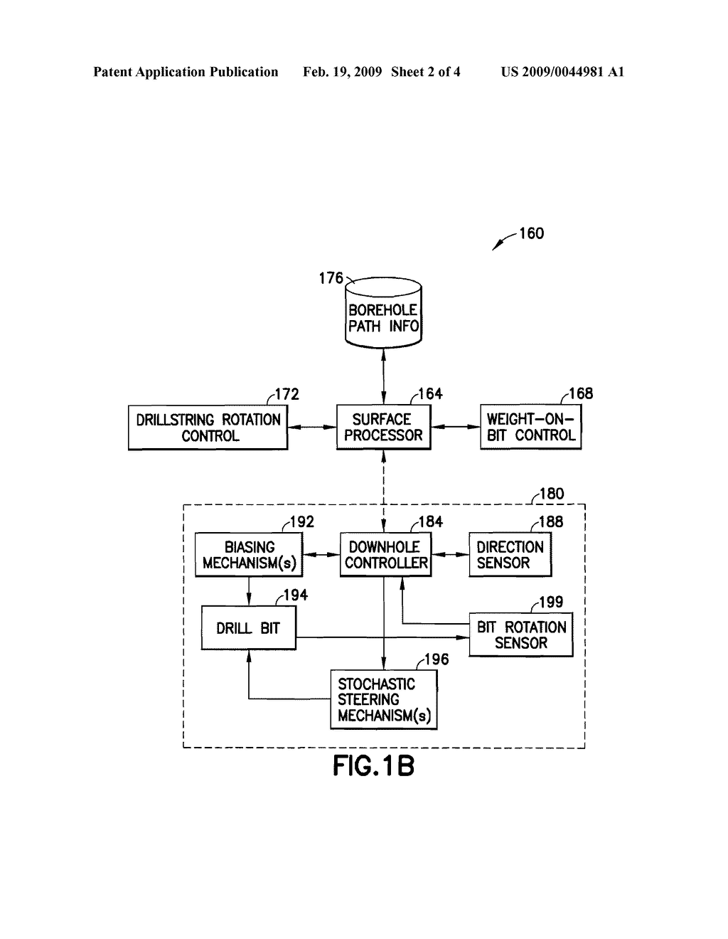 METHOD AND SYSTEM FOR STEERING A DIRECTIONAL DRILLING SYSTEM - diagram, schematic, and image 03