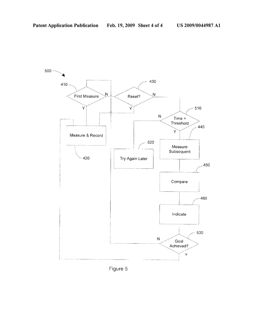 WEIGH SCALE AND METHOD OF WEIGHING - diagram, schematic, and image 05