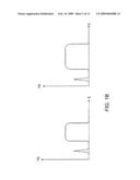 DEVICE AND METHOD FOR DETERMINING FUNCTION REPRESENTED BY CONTINUOUS RELATIVE MOTION BETWEEN/AMONG MULTITOUCH INPUTS ON SIGNAL SHIELDING-BASED POSITION ACQUISITION TYPE TOUCH PANEL diagram and image