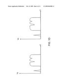 DEVICE AND METHOD FOR DETERMINING FUNCTION REPRESENTED BY CONTINUOUS RELATIVE MOTION BETWEEN/AMONG MULTITOUCH INPUTS ON SIGNAL SHIELDING-BASED POSITION ACQUISITION TYPE TOUCH PANEL diagram and image