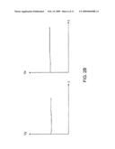 DEVICE AND METHOD FOR DETERMINING FUNCTION REPRESENTED BY CONTINUOUS RELATIVE MOTION BETWEEN/AMONG MULTITOUCH INPUTS ON SIGNAL SHIELDING-BASED POSITION ACQUISITION TYPE TOUCH PANEL diagram and image