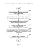 DEVICE AND METHOD FOR DETERMINING FUNCTION REPRESENTED BY CONTINUOUS RELATIVE MOTION BETWEEN/AMONG MULTITOUCH INPUTS ON SIGNAL SHIELDING-BASED POSITION ACQUISITION TYPE TOUCH PANEL diagram and image