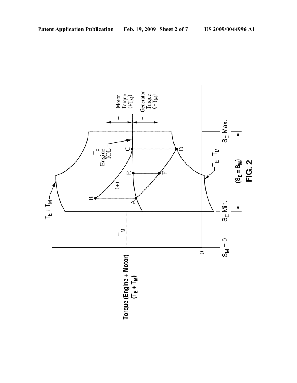 METHOD FOR CONTROLLING THE OPERATING CHARACTERISTICS OF A HYBRID ELECTRIC VEHICLE - diagram, schematic, and image 03