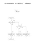 ELEVATOR OPERATION CONTROL DEVICE diagram and image