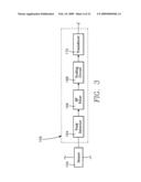 Method of multi-location ARC sensing with adaptive threshold comparison diagram and image