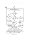 Method of multi-location ARC sensing with adaptive threshold comparison diagram and image