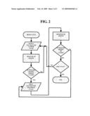 Capacitive deionization system diagram and image