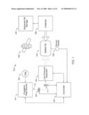 ENVIRONMENTALLY-NEUTRAL PROCESSING WITH CONDENSED PHASE CRYOGENIC FLUIDS diagram and image