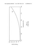 ENVIRONMENTALLY-NEUTRAL PROCESSING WITH CONDENSED PHASE CRYOGENIC FLUIDS diagram and image