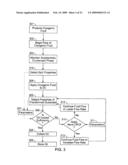 ENVIRONMENTALLY-NEUTRAL PROCESSING WITH CONDENSED PHASE CRYOGENIC FLUIDS diagram and image