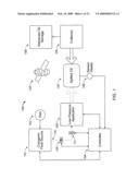 Environmentally-Neutral Processing With Condensed Phase Cryogenic Fluids diagram and image