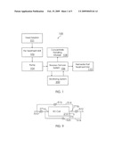 Method and System For Monitoring Reverse Osmosis Membranes diagram and image