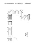 SYSTEMS AND METHODS FOR PROCESSING THIN FILMS diagram and image