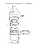 DISPOSABLE NON-SPILLABLE CHILDS DISPENSING CUP diagram and image