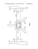 Vertical/Short Take-Off and Landing Aircraft diagram and image