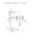 TERAHERTZ DETECTORS FOR USE IN TERAHERTZ INSPECTION OR IMAGING SYSTEMS diagram and image