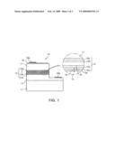 Nitride semiconductor device diagram and image