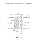 Nitride semiconductor device diagram and image