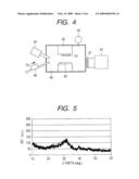 FIELD EFFECT TRANSISTOR WITH GATE INSULATION LAYER FORMED BY USING AMORPHOUS OXIDE FILM diagram and image