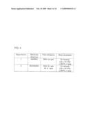 SILICON CARBIDE SEMICONDUCTOR ELEMENT, METHOD OF MANUFACTURING THE SAME, AND SILICON CARBIDE DEVICE diagram and image