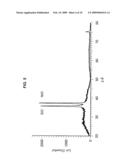 SILICON CARBIDE SEMICONDUCTOR ELEMENT, METHOD OF MANUFACTURING THE SAME, AND SILICON CARBIDE DEVICE diagram and image