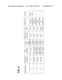 SILICON CARBIDE SEMICONDUCTOR ELEMENT, METHOD OF MANUFACTURING THE SAME, AND SILICON CARBIDE DEVICE diagram and image