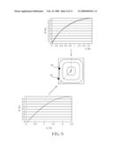 Surface mount type light emitting diode package device diagram and image