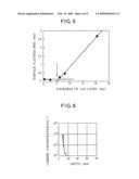 Heterojunction field effect transistor and manufacturing method thereof diagram and image