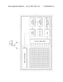 CMOS image sensor package diagram and image