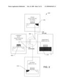 CAPACITOR STRUCTURE USED FOR FLASH MEMORY diagram and image