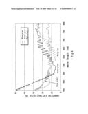 Solid-State Imager Having Anti-Reflection Film, Display, and Its Manufacturing Method diagram and image