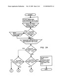 Twenty-one game with card redraw bet diagram and image