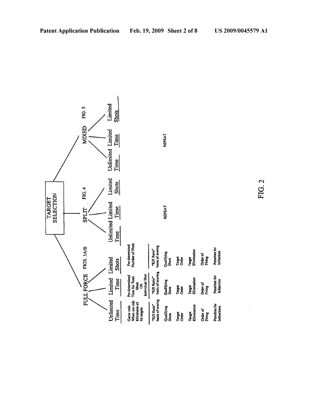 Method of competitive marksmanship and game therefore - diagram, schematic, and image 03