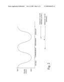 TURBO-GENERATOR CONTROL WITH VARIABLE VALVE ACTUATION diagram and image