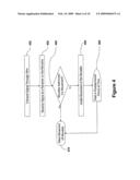 Vehicle Theft Prevention Apparatus and Method Utilizing a Transmission Signal diagram and image