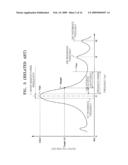 PIEZOELECTRIC TRANSFORMER TYPE HIGH-VOLTAGE POWER APPARATUS AND IMAGE FORMING APPARATUS diagram and image