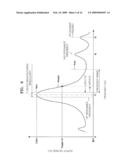 PIEZOELECTRIC TRANSFORMER TYPE HIGH-VOLTAGE POWER APPARATUS AND IMAGE FORMING APPARATUS diagram and image