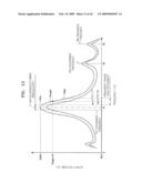 PIEZOELECTRIC TRANSFORMER TYPE HIGH-VOLTAGE POWER APPARATUS AND IMAGE FORMING APPARATUS diagram and image