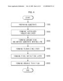 ORGANIC LIGHT EMITTING DISPLAY AND METHOD OF MANUFACTURING THE SAME diagram and image