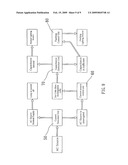 Emergency Lighting Structure diagram and image