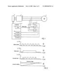 Method and Arrangement For Monitoring Signals diagram and image